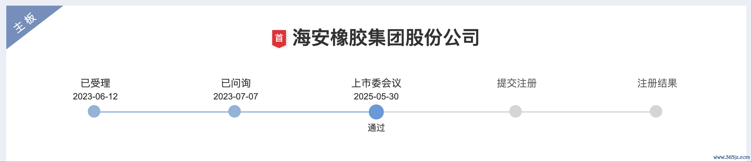 wechat_2025-05-30_210030_897.png