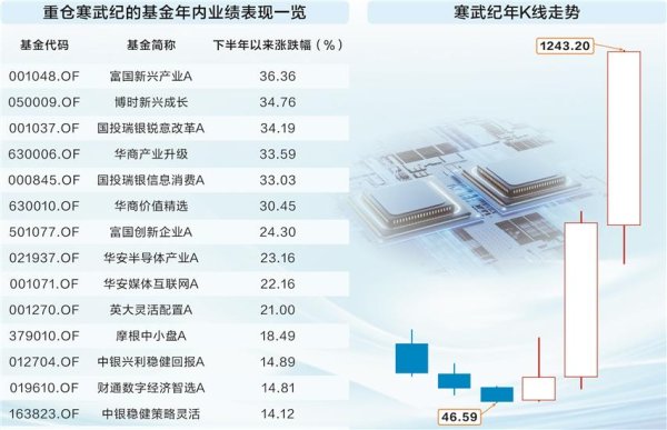 云开体育新动力汽车产销永诀完成823.2万辆和822万辆-开云官网切尔西赞助商(2024已更新(最新/官方/入口)