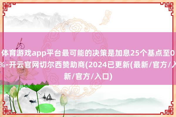 体育游戏app平台最可能的决策是加息25个基点至0.75%-开云官网切尔西赞助商(2024已更新(最新/官方/入口)